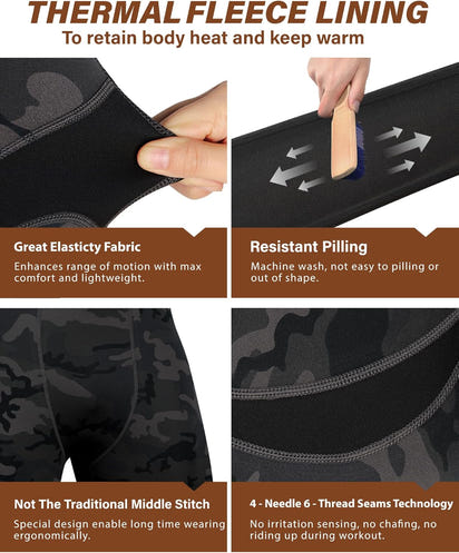 IronTherm Men's Thermal Set™